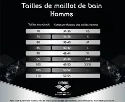 Maillot De Bain Arena Homme Crazy Zebras Brief Multicolor 13 Maillot De Bain Arena Homme Crazy Zebras Brief Multicolor -Natation Équipement Magasin bien choisir sa taille de maillot de bain homme