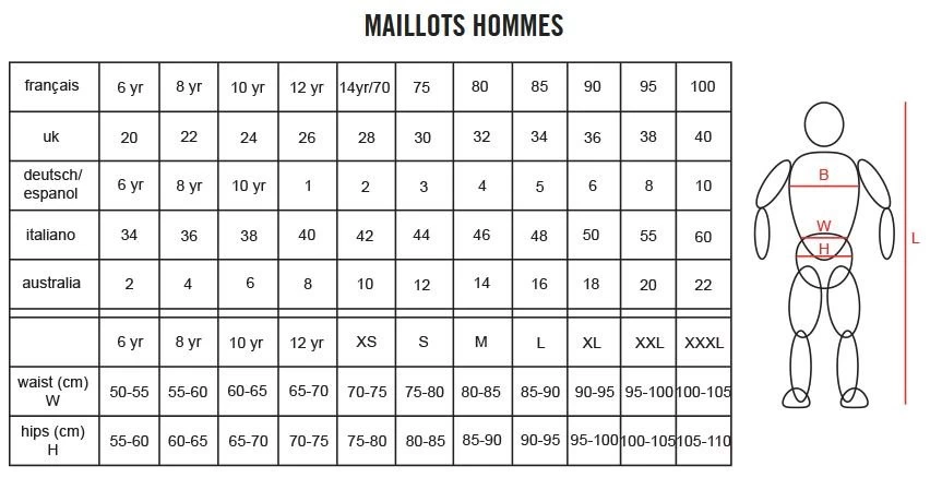 Maillot De Bain Homme Mako Shorty Coral Blue 6 Maillot De Bain Homme Mako Shorty Coral Blue – Image 4