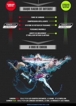 Combinaison De Natation Femme Arena Carbon Flex Vx Dos Ouvert Dark Grey / Black 12 Combinaison De Natation Femme Arena Carbon Flex Vx Dos Ouvert Dark Grey / Black -Natation Équipement Magasin photo 4 1