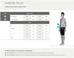Combinaison De Natation Garçon Arena Powerskin St 2.0 Green 9 Combinaison De Natation Garçon Arena Powerskin St 2.0 Green -Natation Équipement Magasin sizing 223 3