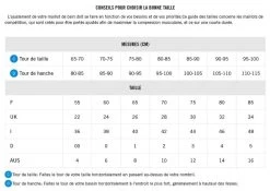 Combinaison Homme Arena Powerskin Carbon Glide -Natation Équipement Magasin sizing carbon glide homme