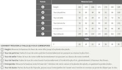 Combinaison De Natation Femme Arena Carbon Flex Vx Dos Ouvert Dark Grey / Fluo Red -Natation Équipement Magasin taille femme