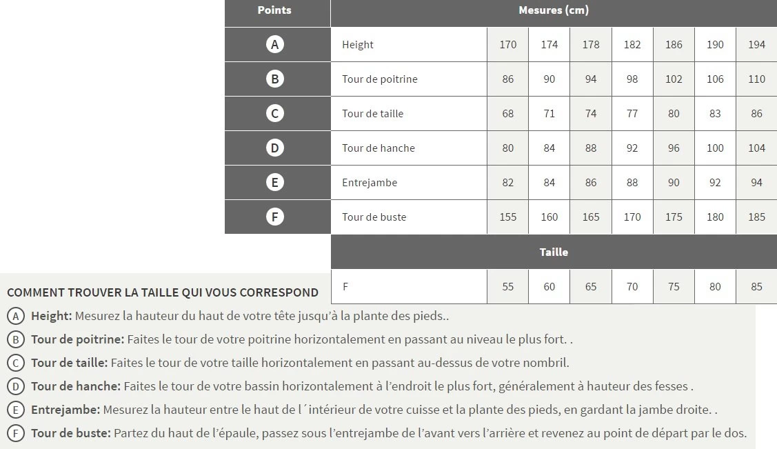 Combinaison De Natation Eau Libre Homme Arena Powerskin R-Evo+ Open Water Dos Fermé Black / Fluo Yellow 7 Combinaison De Natation Eau Libre Homme Arena Powerskin R-Evo+ Open Water Dos Fermé Black / Fluo Yellow – Image 5